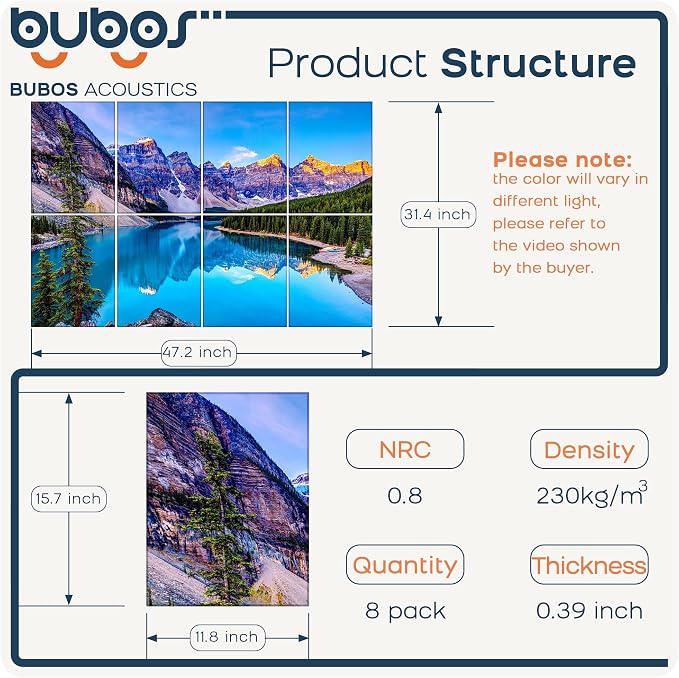BUBOS 8 Pack Art Acoustic Panels, 47.2" x 31.4" Sound Absorbing Wall Decor - Image 2
