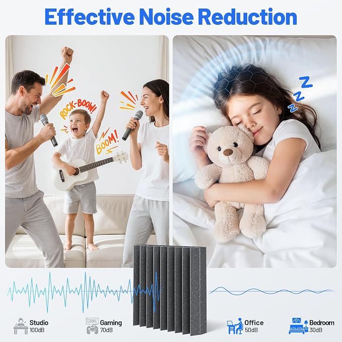 12 Pack Sound Proof Foam Panels - Image 2