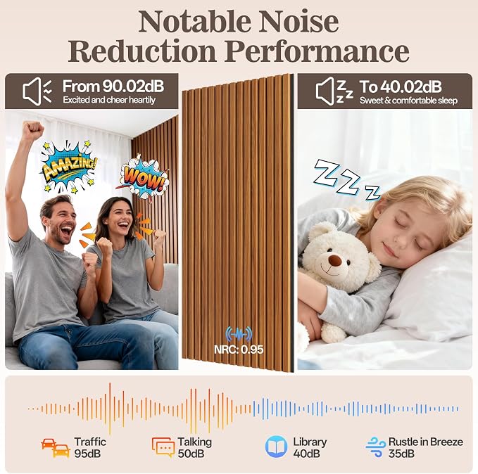 4 Pack Wood Panels for Wall, 47.24" x 23.81" Acoustic Wood Slat Wall Panel for - Image 4