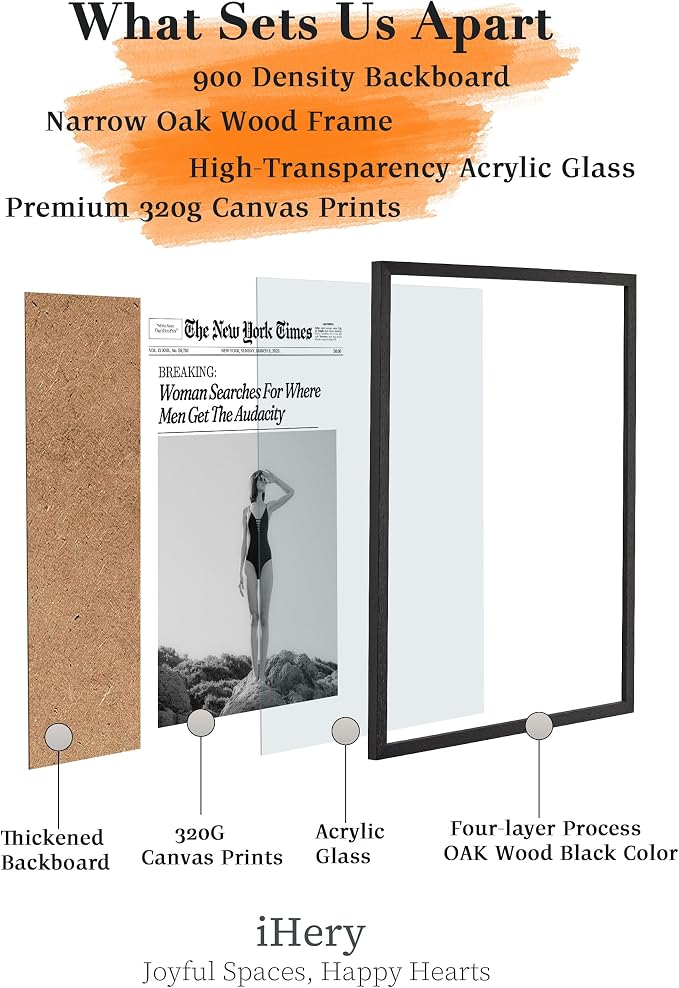 iHery Premium Natural Black OAK Wood 16x20in Trendy Framed Wall Art, Retro - Image 3