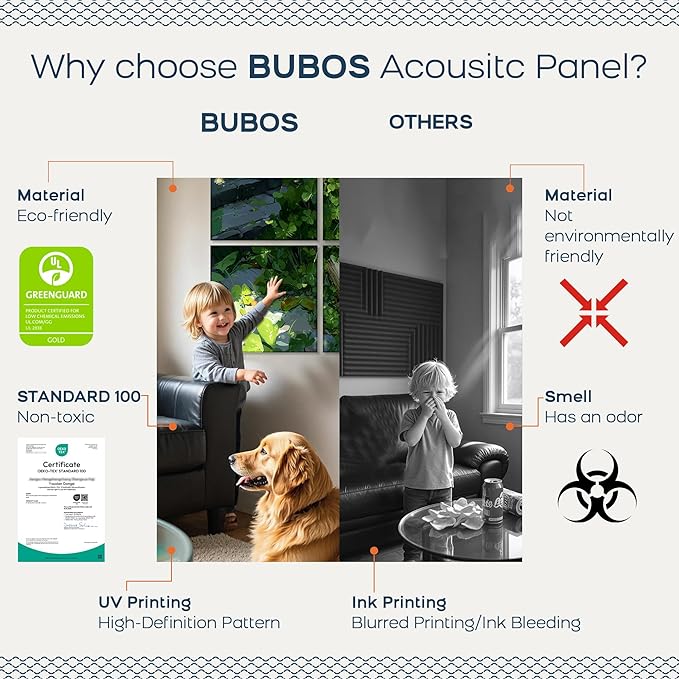 BUBOS 6 Pack Self-Adhesive Acoustic Wall Panel, 70.8" x 47.2" Sound Panels - Image 4
