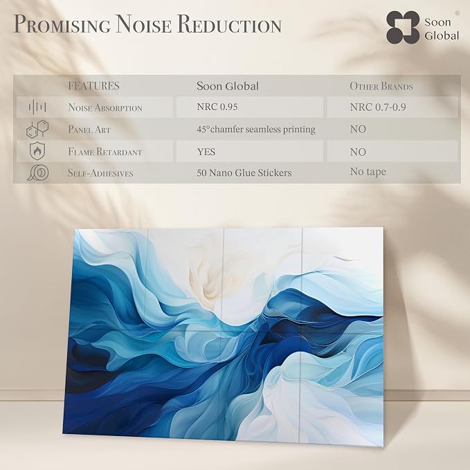 Soon Global 8-Pack Acoustic Panels, Soundproof Wall Panels, 48 X 32 Inches - Image 3
