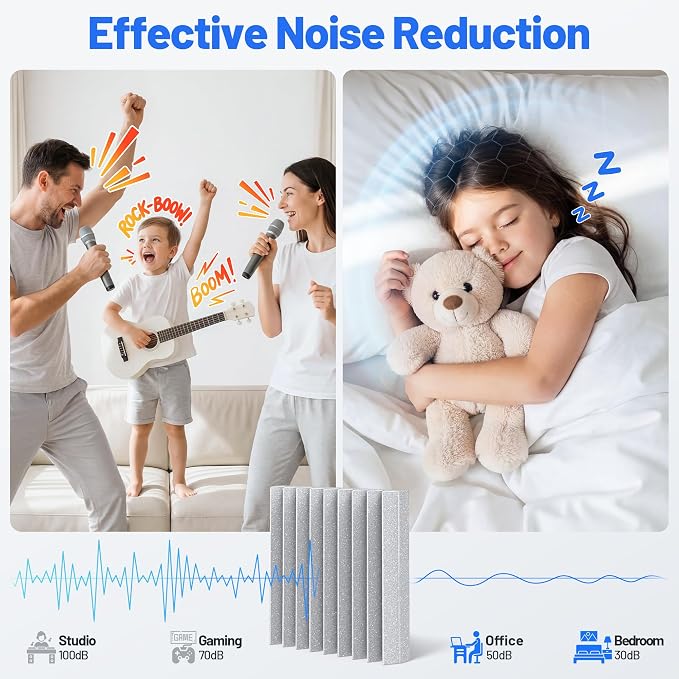 36 Pack Sound Proof Foam Panels - Image 2
