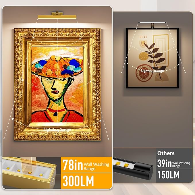 Afyuol Picture Lights Wall Light 16in CCT Gallery Light | Battery Operated - Image 2