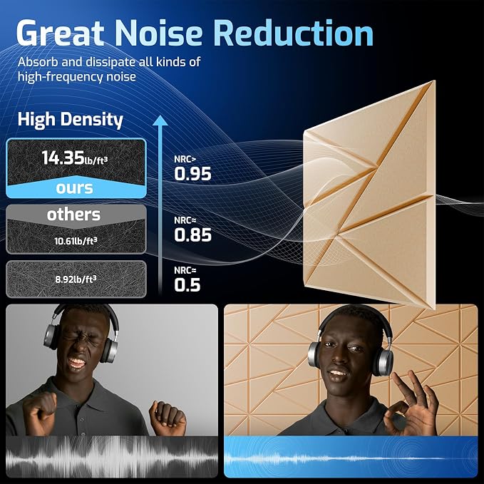 22 Pack Acoustic Panels with Self-Adhesive, Sound Panels High Density, - Image 5