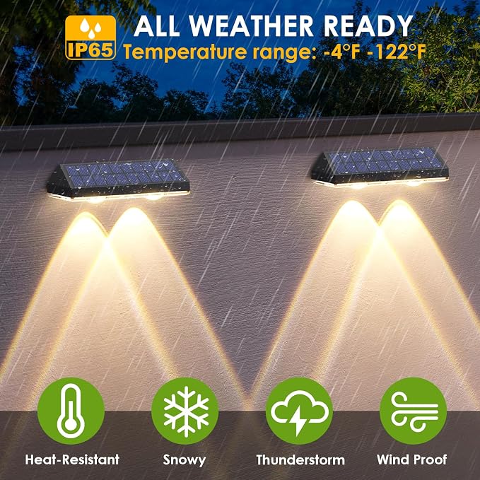 LIANGLOME Solar Fence Lights - Image 5