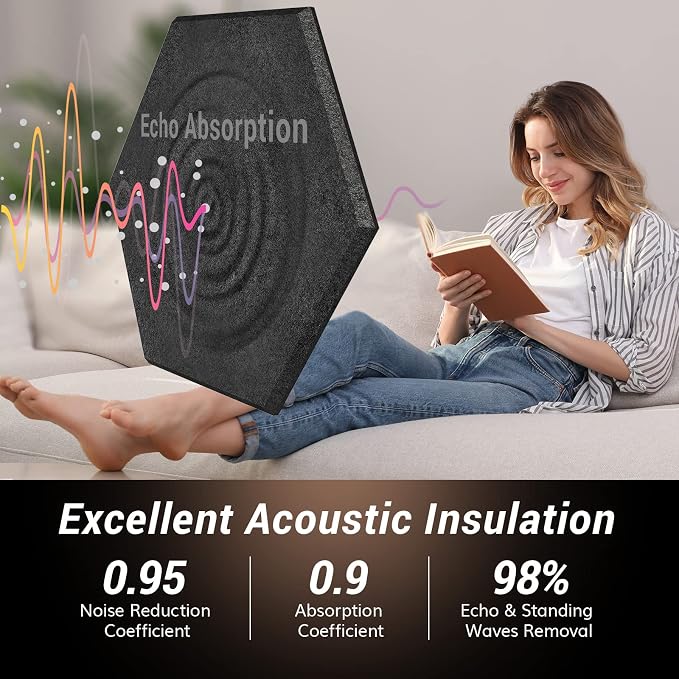 12 Pack Hexagon Acoustic Panels, TONOR 12"x 10"x 0.4" High Density Sound Proof - Image 3