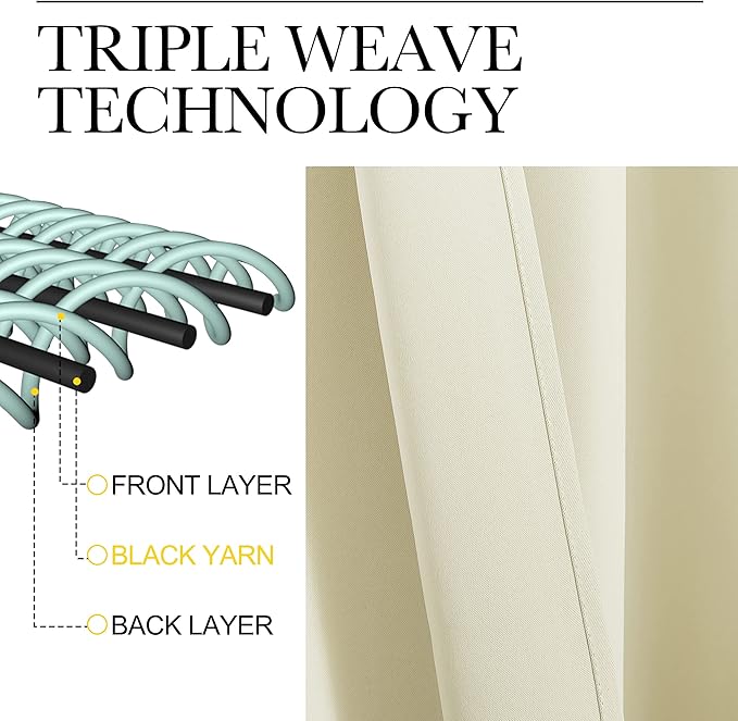 NICETOWN Kitchen Curtains, Short Blackout Curtains & Drapes, Home Decoration - Image 4