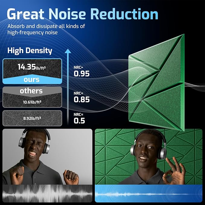 22 Pack Acoustic Panels with Self-Adhesive, Sound Panels High Density, - Image 5