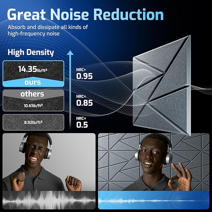 22 Pack Acoustic Panels with Self-Adhesive, Sound Panels High Density, - Image 5