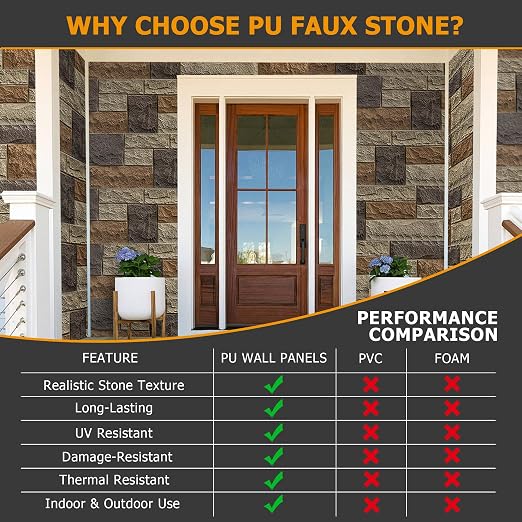 ROOMTEC 1-Pack Faux Stone Wall Covering Panels - Image 7