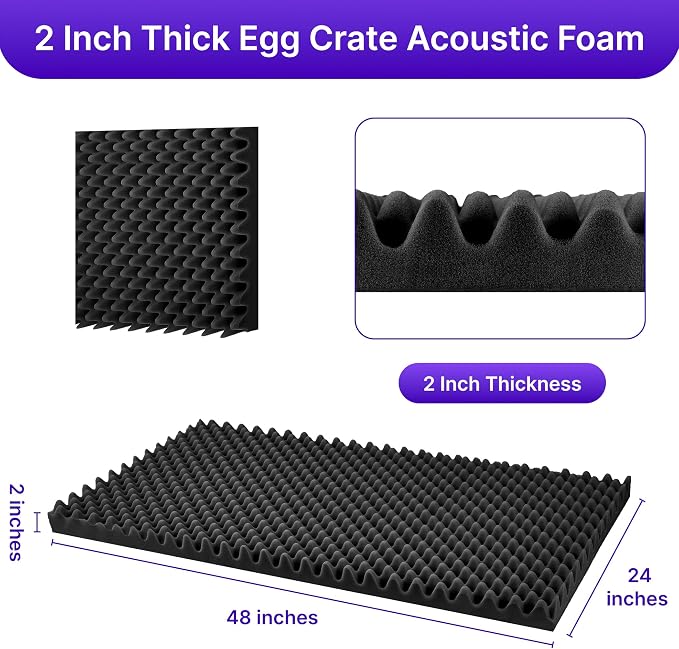 1 Pack Sound Proof Foam Panels for Walls, High Density Egg Crate Sound - Image 2