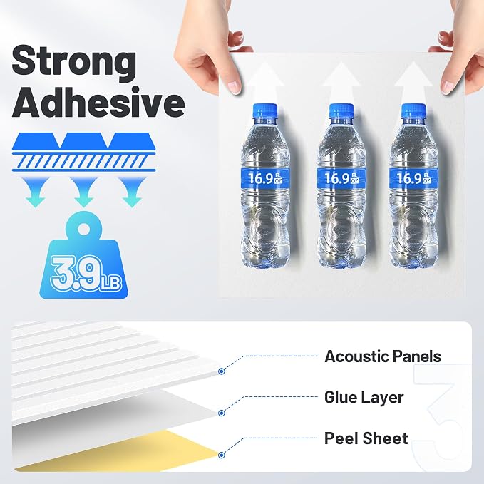 20 Pack Sound Proof Foam Panels - Image 4