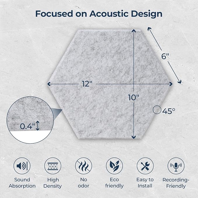 12 Pack Hexagon Acoustic Panels, Self-Adhesive Acoustic Wall Panels - Image 6