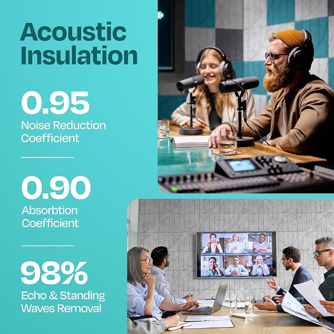 Acoustic Panels 12-Pack Soundproof Wall Panels 12"x12"x0.4" Decorative Sound - Image 3