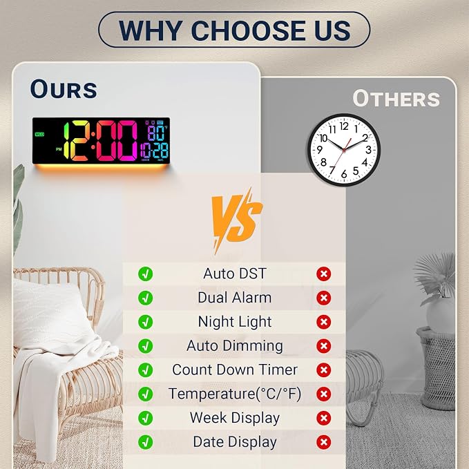 16.5" Large Digital Wall Clock - Image 9