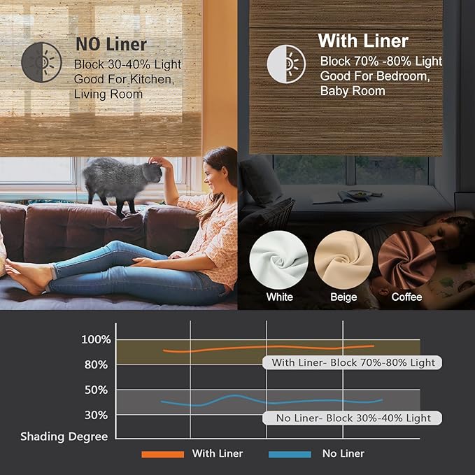 DEJAVU Cordless Bamboo Roman Shades, Natural Woven Shades - Image 6