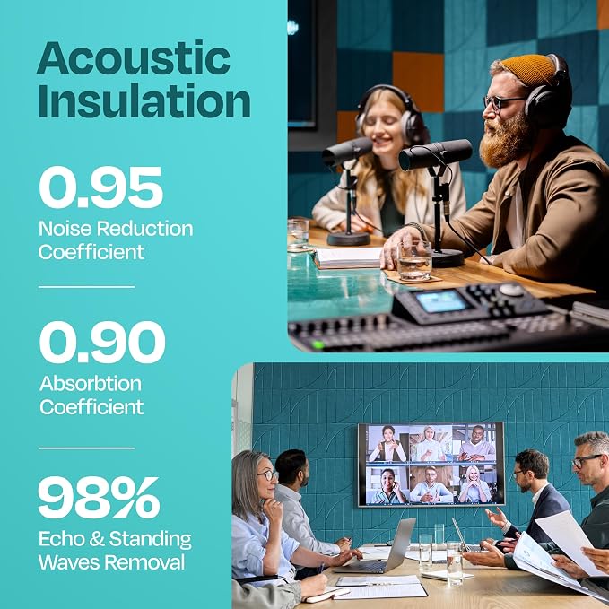 Acoustic Panels 12-Pack Soundproof Wall Panels 12"x12"x0.4" Decorative Sound - Image 3
