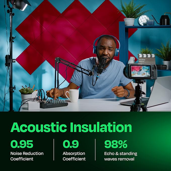 Acoustic Panels 12-Pack Soundproof Wall Panels 12"X12"X0.4" Sound Panels High - Image 3