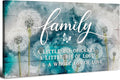 AIYISU Family Wall Art Farmhouse Wall Decor Inspirational Family Saying Canvas by HOME