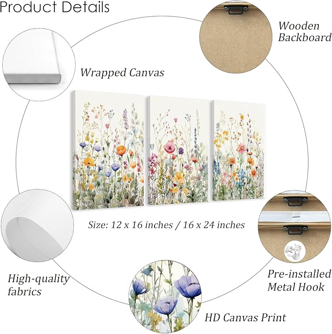 WRFON Wildflower Canvas Wall Art Set of 3, Unframed Botanical Floral Watercolor - Image 7