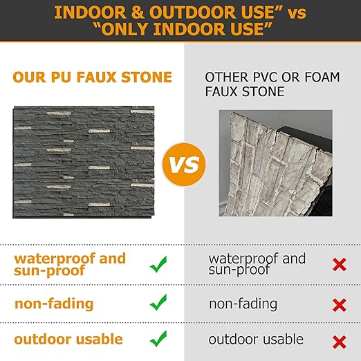 ROOMTEC 6-Packs Faux Stone Wall Covering Panels - Image 3