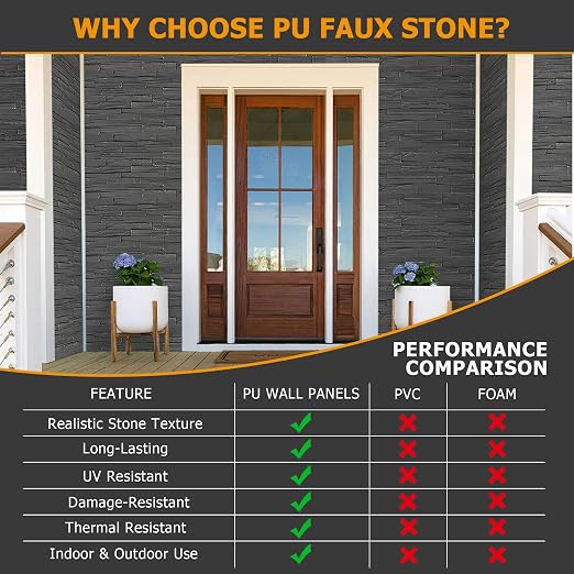 ROOMTEC 6-Packs Faux Stone Wall Covering Panels - Image 8
