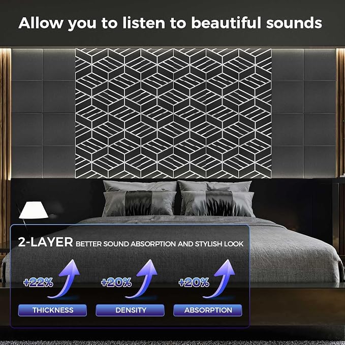 12 Pack 2-Layer Soundproof Wall Panels, 1.1lb/ft* High Density, Thicker 0.43 in - Image 4