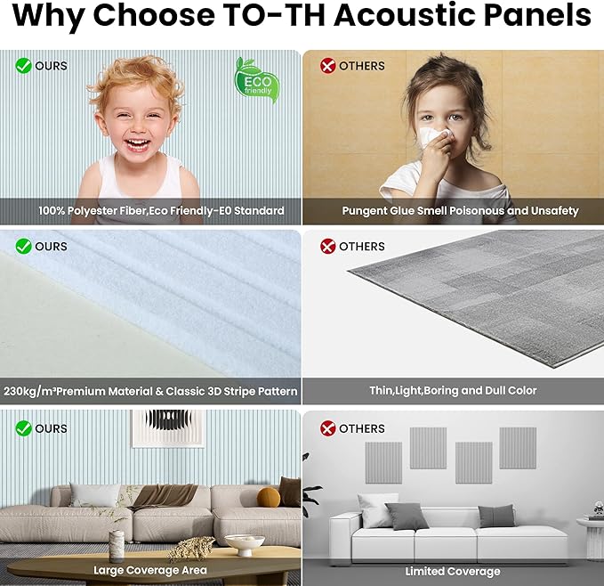 10 Pack Large Acoustic Panels, 47.2 x 23.6 x 0.35 Inch Sound Proof Foam Panels - Image 8