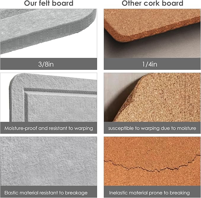 Lightomorrow Bulletin Board, 36 x 24 Inches Felt Pin Board, Cork Alternative - Image 4