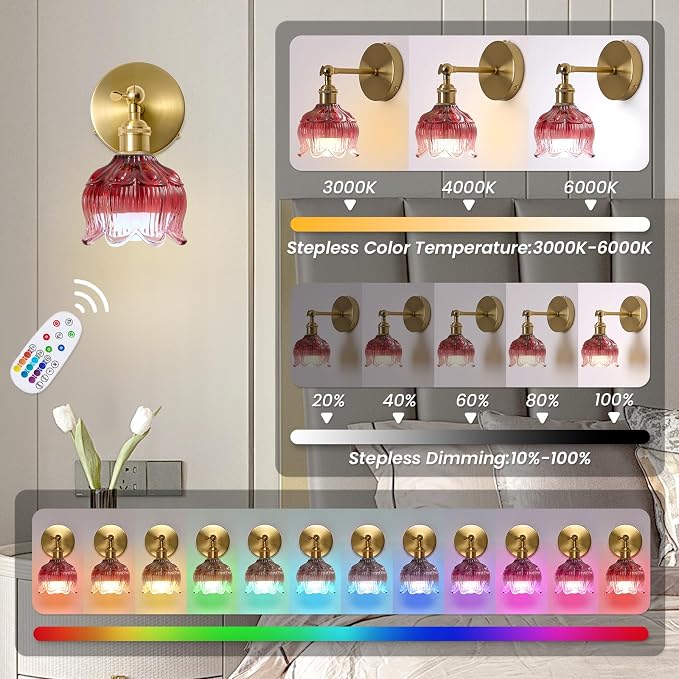 Vintage Battery Operated Wall Sconce - Image 4