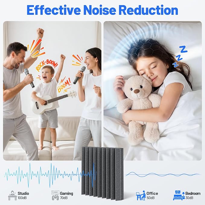 12 Pack Sound Proof Foam Panels - Image 2