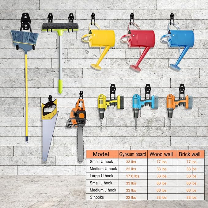 HUPBIPY 26 Pack Garage Hooks Heavy Duty Utility Steel - Image 7