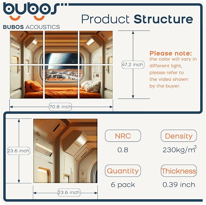 BUBOS 6 Pack Self-Adhesive Acoustic Wall Panels, 70.8" x 47.2" Sound Panels - Image 2