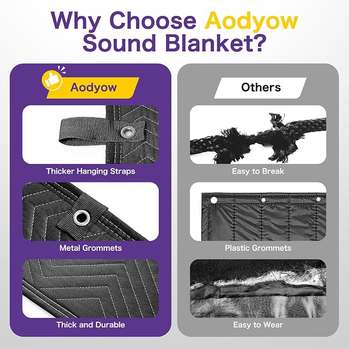 Extra Large Sound Dampening Blanket, Noise Cancelling Studio Acoustic - Image 6