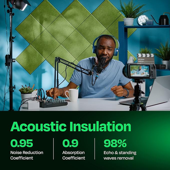 Acoustic Panels 12-Pack Soundproof Wall 12"X12"X0.4" - Image 3