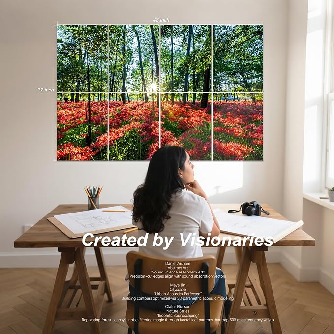 Mollywell Art Acoustic Panels, Sound Proofing, Wall Decoration, Suitable - Image 2