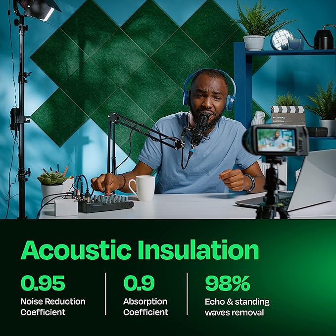Acoustic Panels 12-Pack Soundproof Wall Panels 12"X12"X0.4" Sound Panels High - Image 3