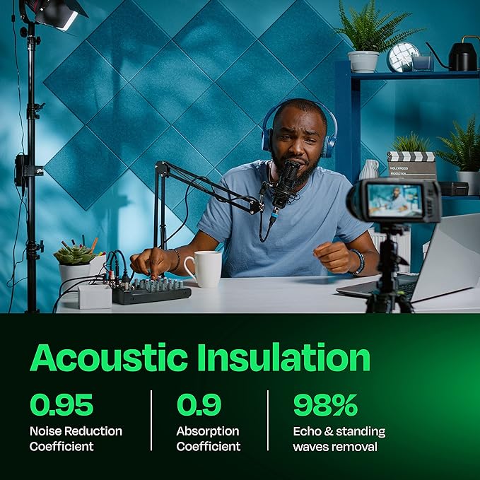 Acoustic Panels 12-Pack Soundproof Wall Panels 12"X12"X0.4" Sound Panels High - Image 3