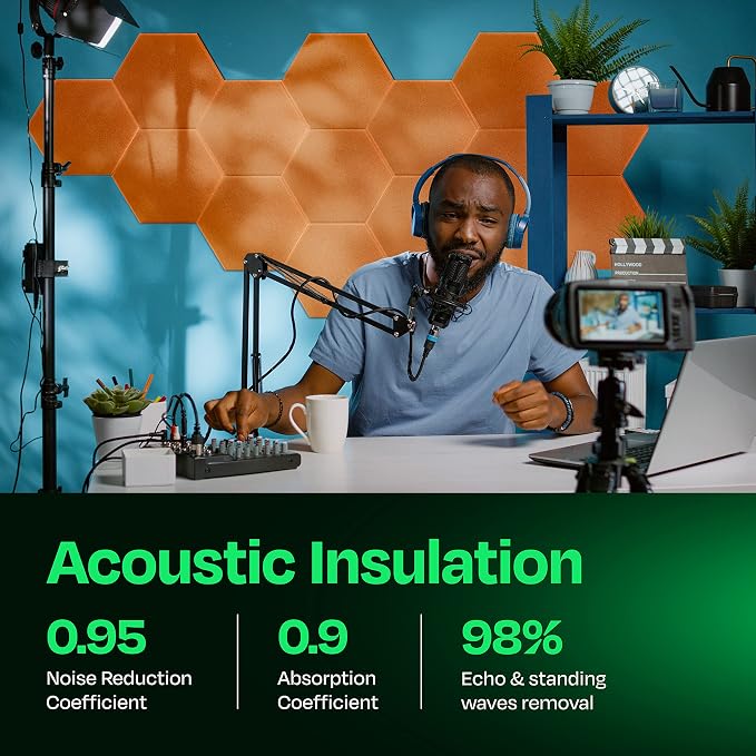 Acoustic Panels 12-Pack Soundproof Wall Panels 14"X12.1"X0.4" Sound Panels High - Image 3