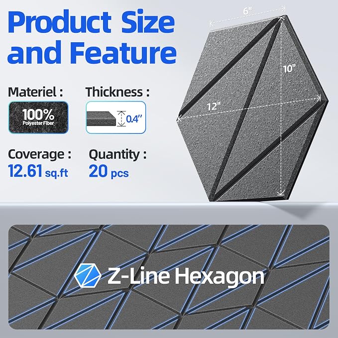 20 Pack Acoustic Panels with Self-Adhesive 12"X10"X0.4" Sound Proof Foam Panels - Image 6