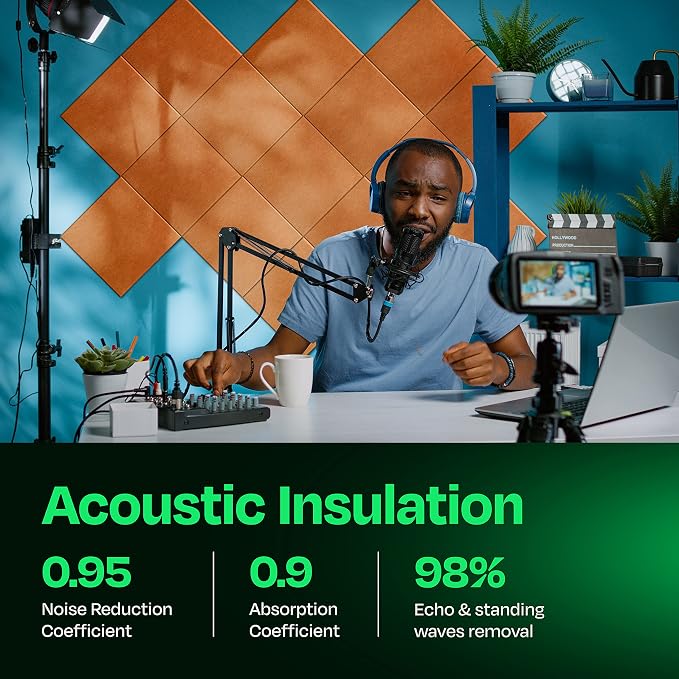 Acoustic Panels 12-Pack Soundproof Wall 12"X12"X0.4" - Image 3