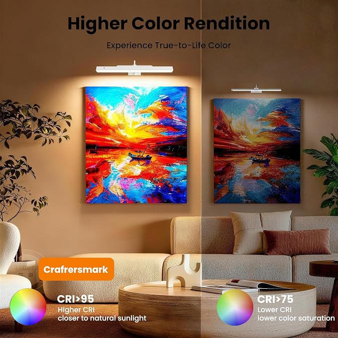 Picture Light with Remote - 16in White Rechargeable Battery Wall Light - Image 10