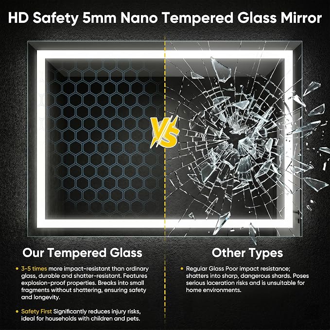 Antok 32"x 40" LED Bathroom Mirror - Image 7