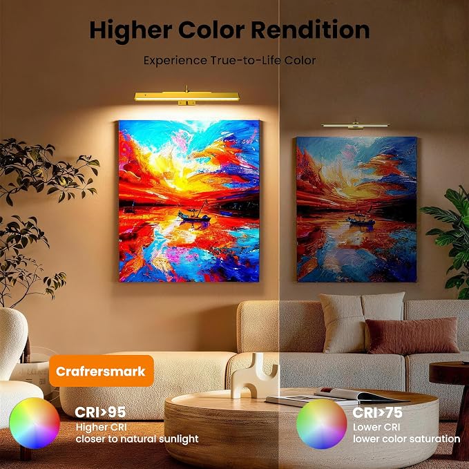 Picture Light 3Pack- 16in Picture Lights - Image 10