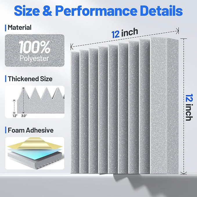 12 Pack Sound Proof Foam Panels - Image 6