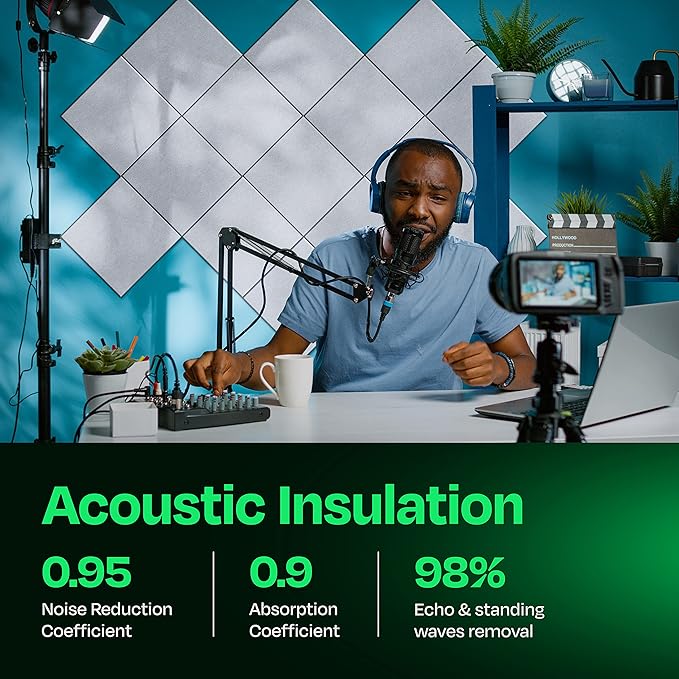 Acoustic Panels 12-Pack Soundproof Wall Panels 12"X12"X0.4" Sound Panels High - Image 3