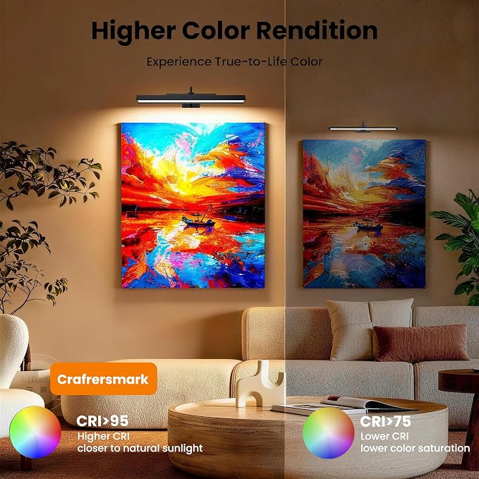 Dimmable Cordless Picture Light - Image 10