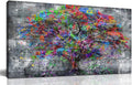 SIXTTART Tree of Life Wall-Art by SIXTTARTCANVASWALLART